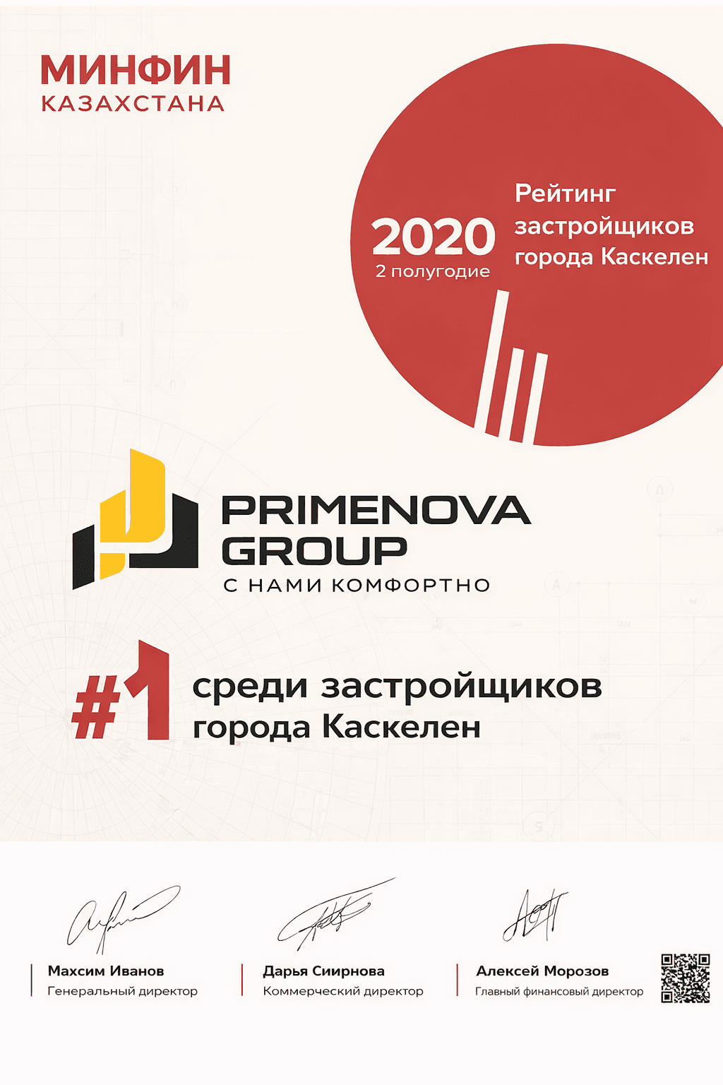 Новости PrimeNova